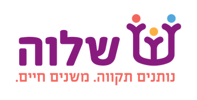 מרכז שלווה ירושלים